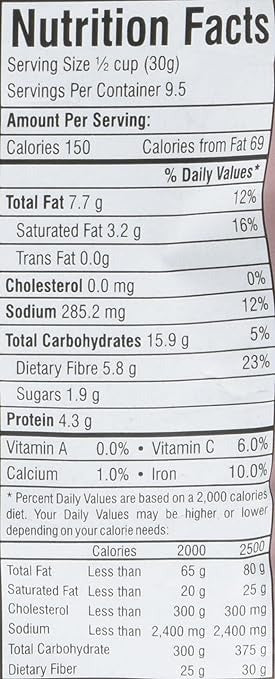 This is the Nutrition of Swad Chana Jor.
