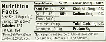 The Nutrition Facts of Swad Coconut Oil