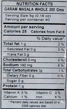 The Nutrition Facts of Swad Garam Masala Bottle 