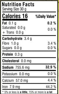 The Nutrition Facts of Swad Ginger Paste 