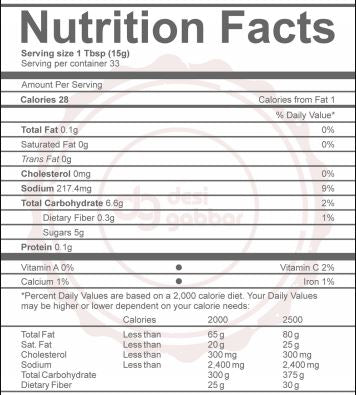 The Nutrition Facts of Swad Hot & Sweet Sauce 