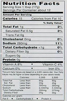 The Nutrition Facts of Swad Mint Chutney 