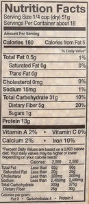 The Nutrition Facts of Swad Mong Dal 