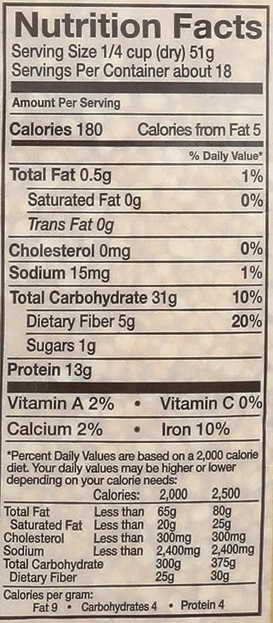 The Nutrition Facts of Swad Mong Dal 