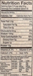 The Nutrition Facts of Swad Moong Dal 