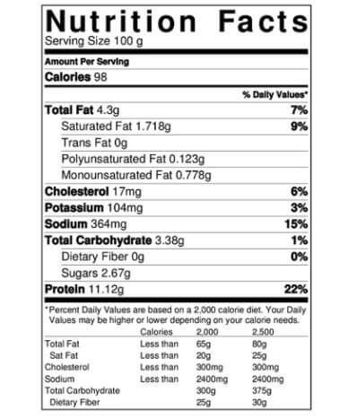 The Nutrition Facts of Swad Paneer Low Fat Cheese