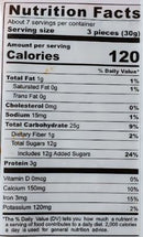 The Nutrition Facts of Swad Rajgira Squares