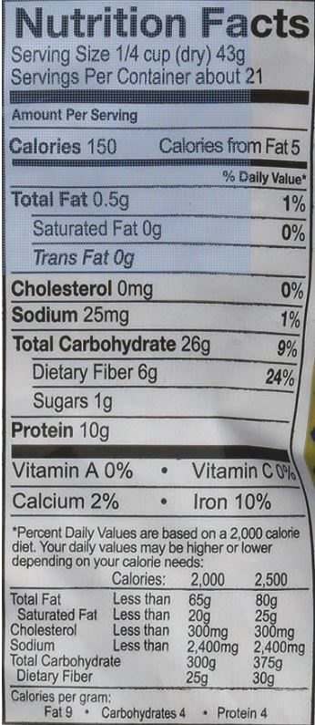 The Nutrition Facts of Swad Red Chori 