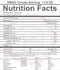 The Nutrition Facts of Swad Tomato Ketchup 