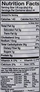 The Nutrition Facts of Swad Val Ranguni 