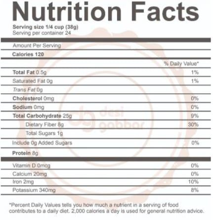 The Nutrition Facts of Swad Vatana Green 