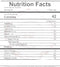 The Nutrition Facts of Swad Panch Puran 