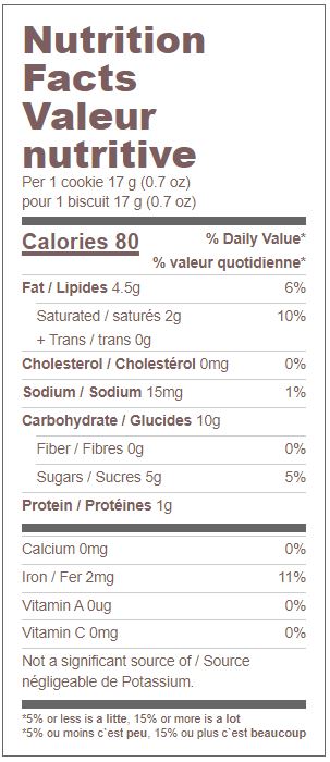 This is the Nutrition of TWI - CRISPY COOKIES  - NAN KHATAI.