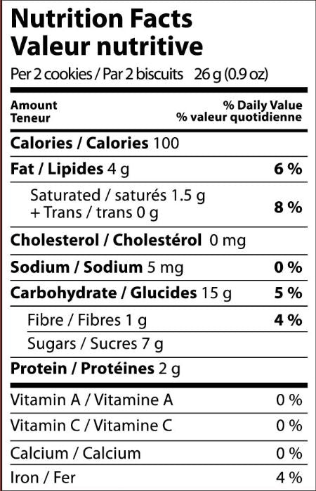 This is the Nutrition of TWI - CRISPY COOKIES - PUNJABI WHOLE WHEAT.