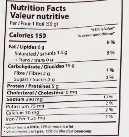 The Nutrition Facts of TWI - Crispy Besan Roti 