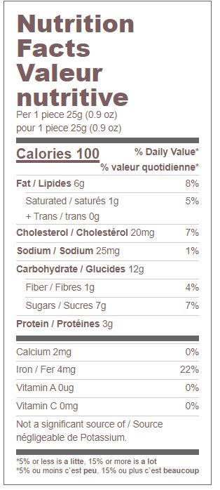 This is the Nutrition of TWI - Crispy Biscotti Almond & Walnut.