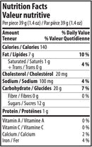 This is the Nutrition of TWI - Crispy Fruit Pound Cakes.