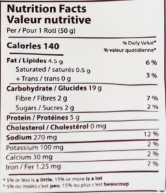 The Nutrition Facts of TWI - Crispy Methi Roti 