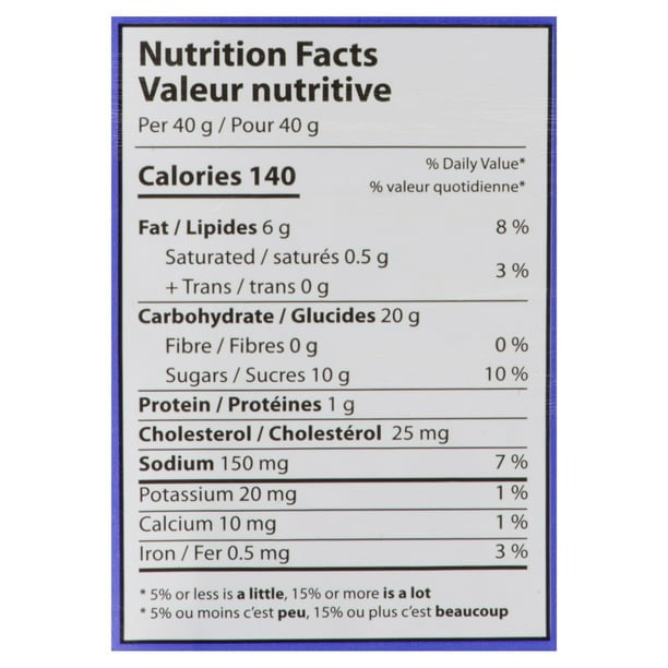This is the Nutrition of TWI - Crispy Original Pound Cake.
