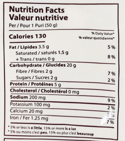 The Nutrition Facts of TWI - Crispy Puri 