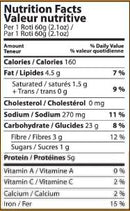 The Nutrition Facts of TWI - Crispy Rumali Roti 
