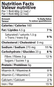 The Nutrition Facts of TWI - Crispy Rumali Roti 