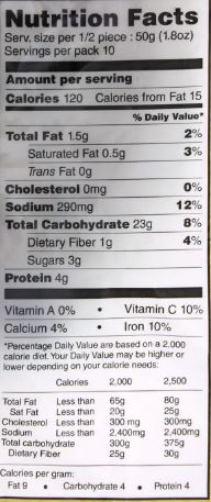 The Nutrition Facts of TWI - Crispy Tandoori Naan- Plain 