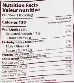 The Nutrition Facts of TWI - Crispy Roti 