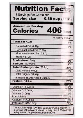 The Nutrition Facts of Talod  Nylon Khaman 