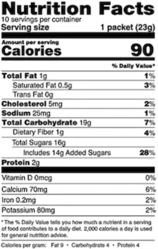 The Nutrition Facts of Tea India Chai Moments Ginger Turmeric 