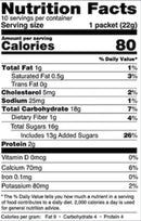 The Nutrition Facts of Tea India Chai Moments Masala Tea 