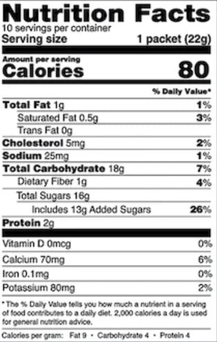 The Nutrition Facts of Tea India Chai Moments Masala Tea 