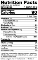 The Nutrition Facts of Tea India Chai Moments Milk 
