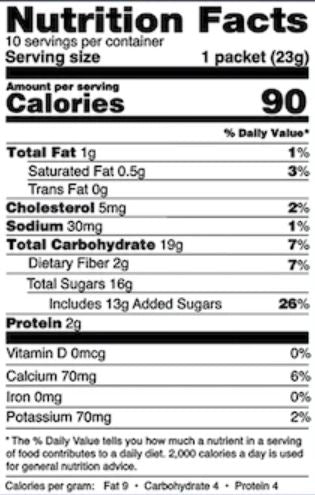 The Nutrition Facts of Tea India Chai Moments Milk 