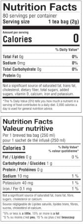 The Nutrition Facts of This is the Nutrition of Tea India Masala Tea Bag - (72 T-Bags).