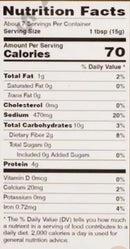 The Nutrition Facts of Telugu Kandi Podi 