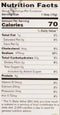 The Nutrition Facts of Telugu Kandi Podi 