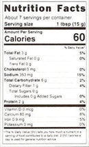The Nutrition Facts of Telugu Kothimera Karam Podi 