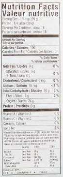 The Nutrition Facts of Udupi Jaggery Ball 