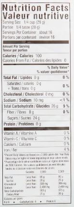 The Nutrition Facts of Udupi Jaggery Ball 