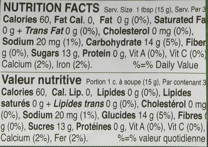The Nutrition Facts of Udupi Jaggery Powder Small 