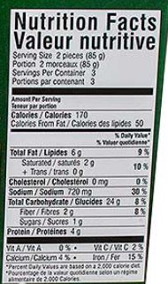 The Nutrition Facts of Udupi Masala Idli (6pcs) 