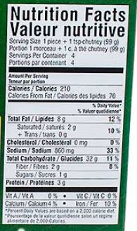 The Nutrition Facts of Udupi Onion Rava Masala Dosa (4pcs) 