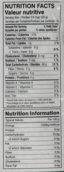 The Nutrition Facts of Udupi Ragi Flour