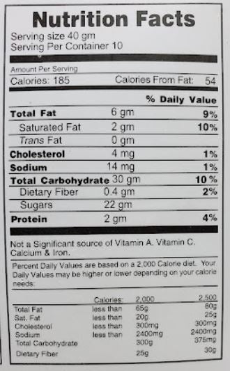 The Nutrition Facts of United King Habshi Halwa 