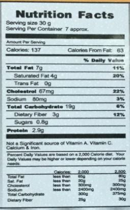 This is the Nutrition of United King Pheni.