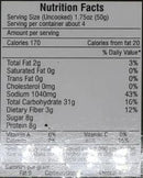 The Nutrition Facts of Uttam Khaman Mix