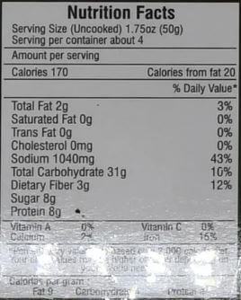 The Nutrition Facts of Uttam Khaman Mix