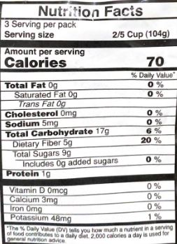 The Nutrition Facts of Vadilal Anar Dana