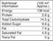The Nutrition Facts of Vadilal Chocolate Cassatta Ice Cream Large